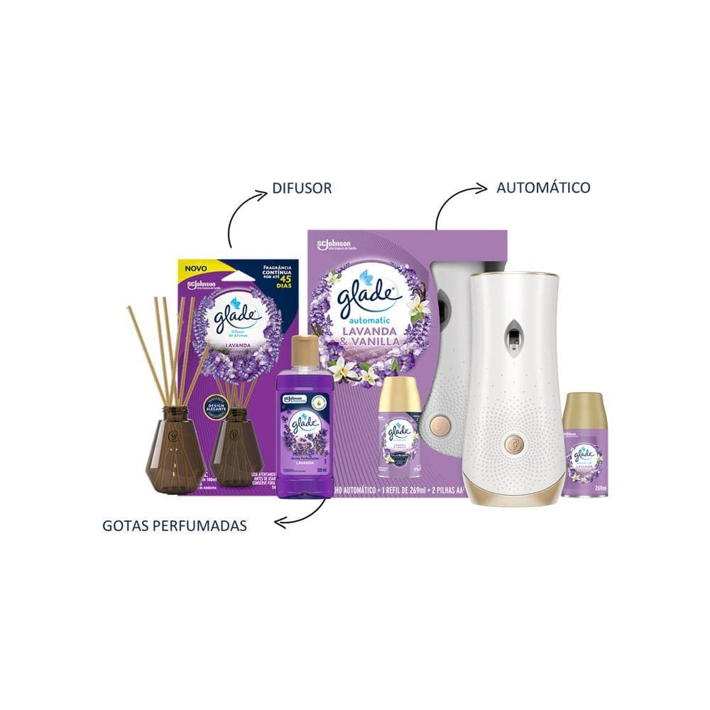 Kit Glade Lavanda com Automatic + Refil 269ml, Difusor 100ml e Gotas Perfumadas 120ml